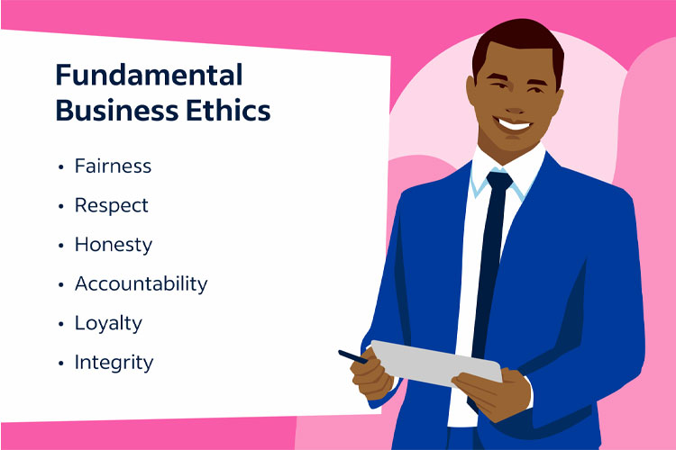 Understanding the Basics of Business Ethics: A Guide to Acting with Integrity